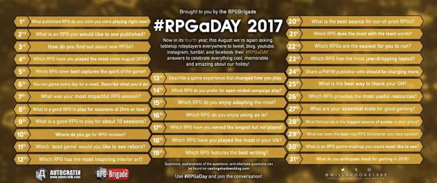 RPGaDay 2017 infographic